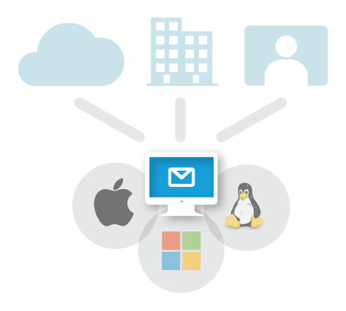 kerio connect multi server