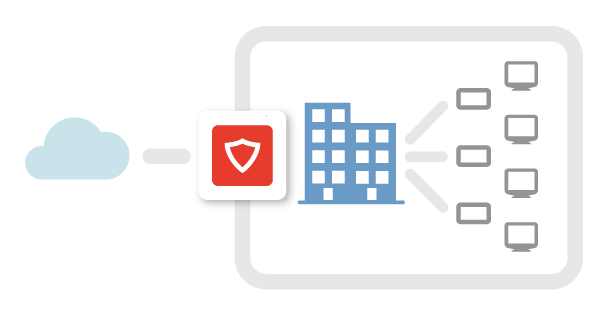 خرید kerio vpn