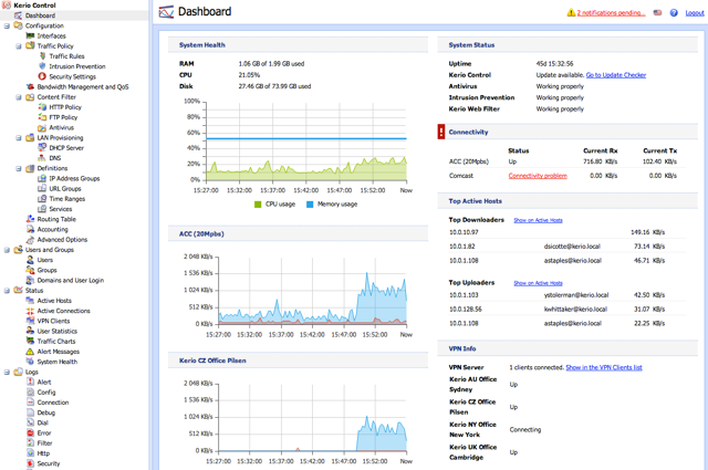 Kerio Control 7.4's New Admin Dashboard Helps Improve Bandwidth Management. | Kerio Technologies